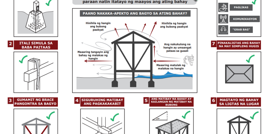 8 Key Messages in Tagalog