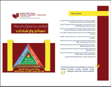 Document Front Page